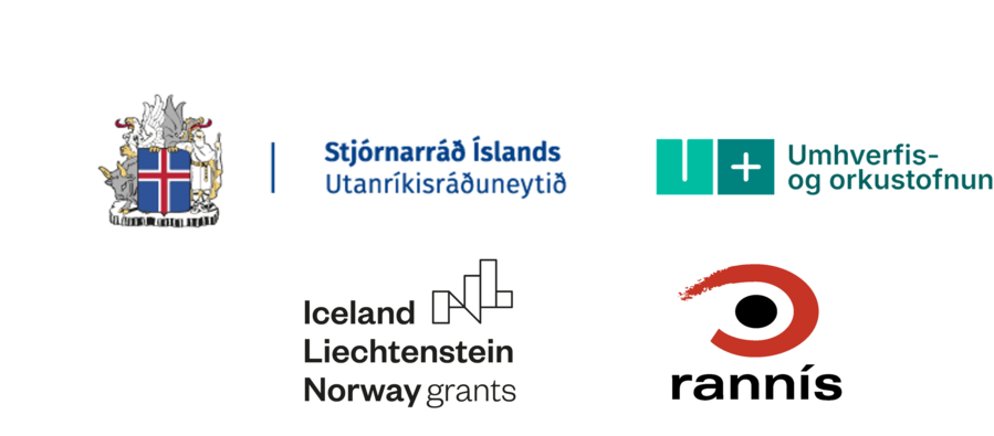 Fjögur logo