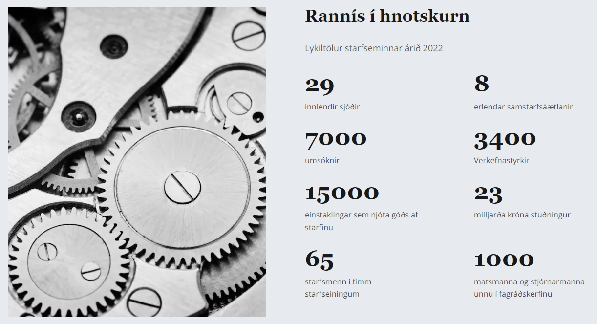 Mynd-med-frett-hnotskurn-2022